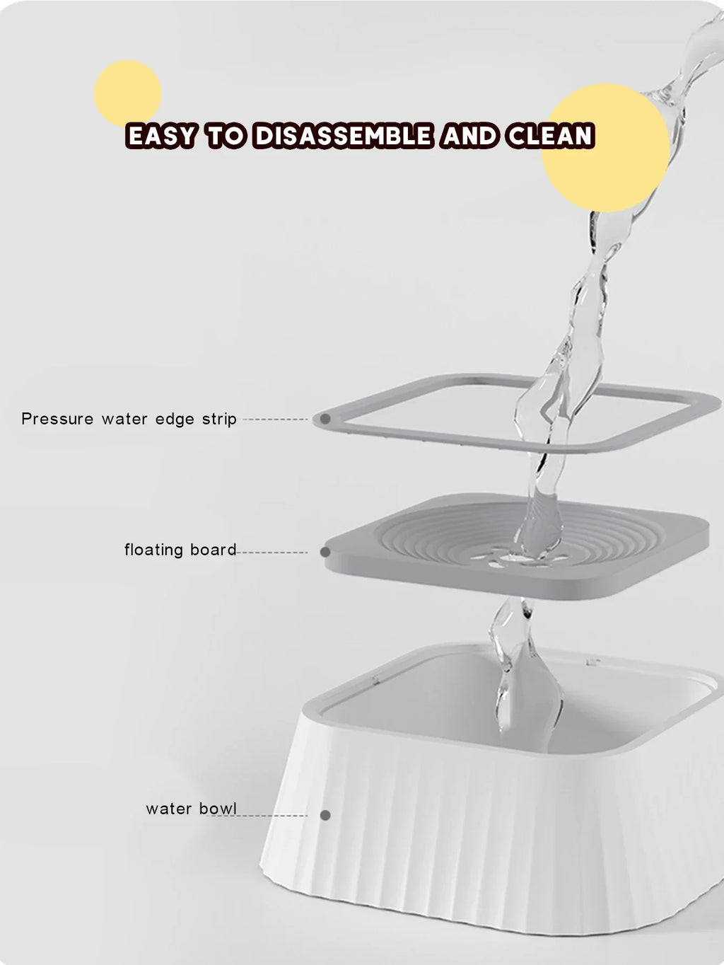 No-Spill Floating Dog Water Bowl taken apart into its three layers for cleaning